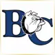 Barton College - Management School Ranking