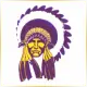 Haskell Indian Nations University - Management School Ranking