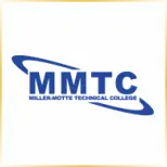 Miller Motte College Chattanooga