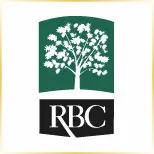 Richard Bland College
